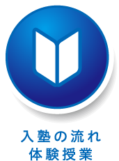 入塾の流れ・体験授業